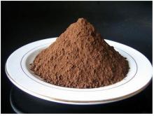 cocoa powder price