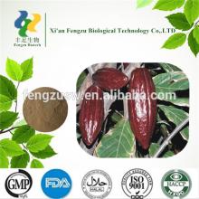 Red cocoa powder malaysia
