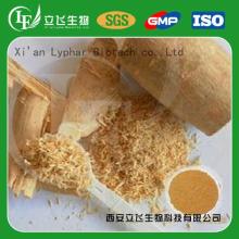 Lyphar supply Tongkat ali extract