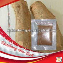 Tongkat ali extract