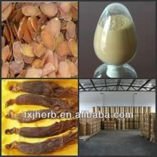 Factory supply organic korean red ginseng extract tea powder ginsenoside powder
