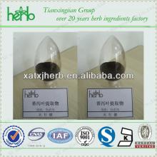 ISO9001,Kosher passed Sennoside