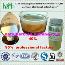 CAS No.59870-68-7 20% 40%  90 % natural licorice extract  glabridin 
