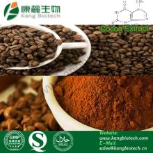 Pure Cocoa extract 6% Theobromine