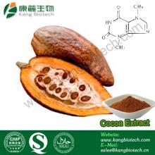 High Quality Cocoa Liquid Extract