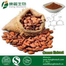 Theobroma cacao( Cocoa Seeds Extract Powder)