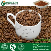 6% Theobromine Organic Cocoa  Bean   Extract   Powd er