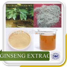100% Natural Korea Panax Ginseng Extract,80% Ginsenosides