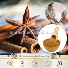 China Exporters With Best Price Organic Natural Cinnamon Bark Extract Powder