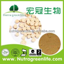 Halal certified high quality Astragalus Polysaccharides scutellaria baicalensis herb extract