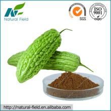 Manufacturer of Pure Natural Bitter Melon Extract Charantin 10%