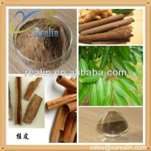 Natural cortex cinnamon water extraction with no synthetic material  Cinnamic   Acid 