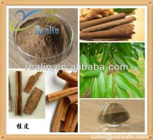 Cinnamon Extract Capsules Powder