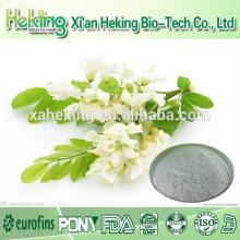 Raw Material Rutin Extract