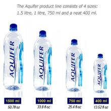 Mineral Water From Fiji