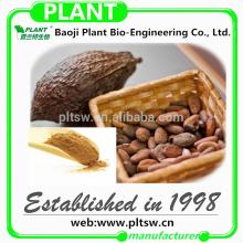 Supply of plant extracts coffee bean extract