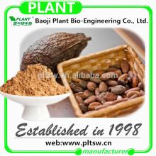 Long-term supply coffee bean extract