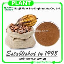 Have mass stock coffee bean extract