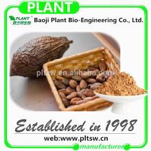 Factories supplying Cocoa Extract powder CAS.NO: 83-67-0