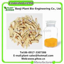 factories supplying 40%  90 %  Glabridin 