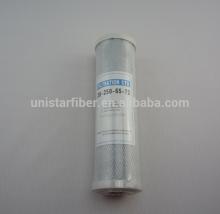 activated carbon water filter