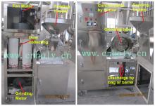 Cocoa Shell Pulverizer For Powder