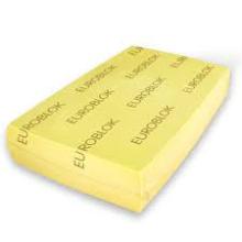 Gouda Block cheese