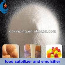 chemicals used in food additive alginate 9005-38-3