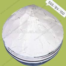 Price of Modified Starch