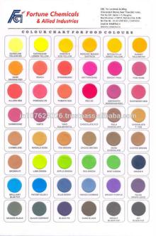  FOOD   COLOURS 