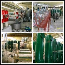 use corn, corn starch produce glucose syrup use Stainless steel make
