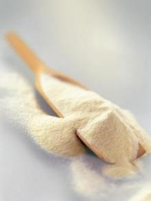 competitive pectin price