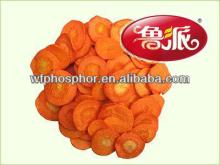  miniature  food