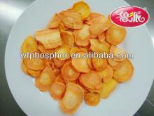  import ed food brands