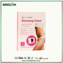 weight loss patch slim patch