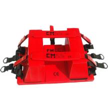 Head block