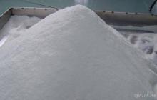 Quality Coconut Milk Powder