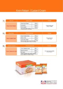 Vizyon  Custard   Cream 