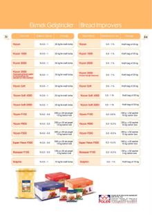 Vizyon Bread Improver