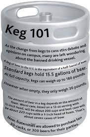 euro standard good quality stainless steel beer keg salable