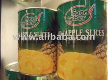 Canned Pineapple In Syrup