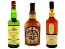 Blended malt whisky