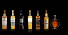 JW Gold Label whisky