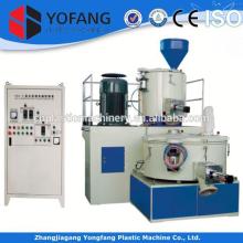sigma blades mixer for making chewing gum