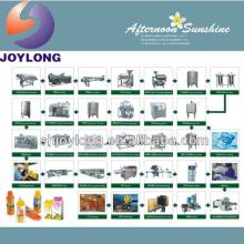 Complete mini automatic natural fresh fruit juice production line