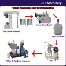 hand painted wine glass and champagne making machines and whole production line
