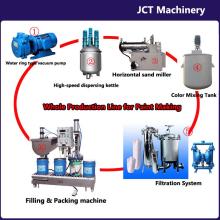 hand  paint ed champagne flute making  machine s and whole production line