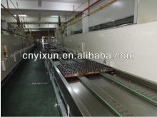 Full Automatic cake production line