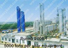 Industrial edible alcohol distillation equipment plant with DDGS ,CO2 recovery system