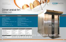 ROTARY OVEN